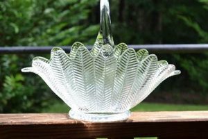Antique Charm: Vintage Glass Baskets &amp; Collectibles | Vintage Treasures: Discover Rare Antiques, Collectibles & Retro Finds