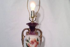 Shabby Chic Vintage Lamps with Roses Decor Vintage Treasures: Discover Rare Antiques, Collectibles & Retro Finds Shabby Chic Vintage Lamps with Roses Decor | Vintage Treasures: Discover Rare Antiques, Collectibles & Retro Finds