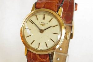 Timeless Style: Vintage Longines Ladies Wrist Watch Guide Vintage Treasures: Discover Rare Antiques, Collectibles & Retro Finds Timeless Style: Vintage Longines Ladies Wrist Watch Guide | Vintage Treasures: Discover Rare Antiques, Collectibles & Retro Finds