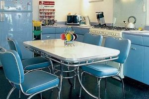 Embrace Classic: Vintage Kitchen Furniture & More! Vintage Treasures: Discover Rare Antiques, Collectibles & Retro Finds Embrace Classic: Vintage Kitchen Furniture & More! | Vintage Treasures: Discover Rare Antiques, Collectibles & Retro Finds