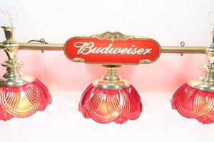 Collecting Vintage Bud Light: Value, History & More Vintage Treasures: Discover Rare Antiques, Collectibles & Retro Finds Collecting Vintage Bud Light: Value, History & More | Vintage Treasures: Discover Rare Antiques, Collectibles & Retro Finds