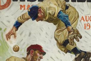 Collecting Vintage Baseball Posters: Art & History Vintage Treasures: Discover Rare Antiques, Collectibles & Retro Finds Collecting Vintage Baseball Posters: Art & History | Vintage Treasures: Discover Rare Antiques, Collectibles & Retro Finds
