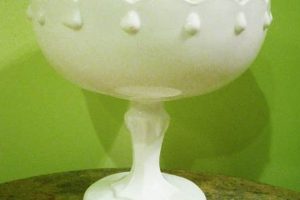 Collectible Vintage Milk Glass Bowls: A Timeless Treasure | Vintage Treasures: Discover Rare Antiques, Collectibles & Retro Finds