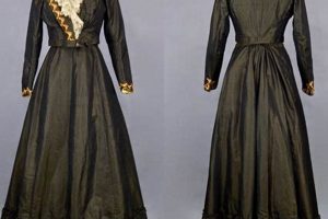 Discovering Vintage Dresses 1800s: Styles & History Vintage Treasures: Discover Rare Antiques, Collectibles & Retro Finds Discovering Vintage Dresses 1800s: Styles & History | Vintage Treasures: Discover Rare Antiques, Collectibles & Retro Finds