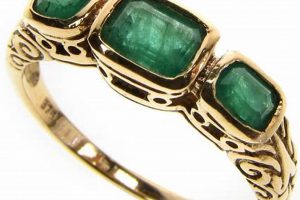 Antique Elegance: Vintage Gold Emerald Ring Style Vintage Treasures: Discover Rare Antiques, Collectibles & Retro Finds Antique Elegance: Vintage Gold Emerald Ring Style | Vintage Treasures: Discover Rare Antiques, Collectibles & Retro Finds