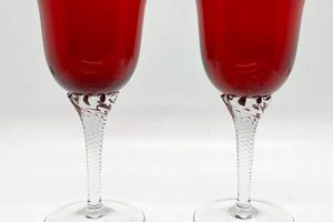 Guide to Vintage Port Glasses: Collect, Identify, Enjoy Vintage Treasures: Discover Rare Antiques, Collectibles & Retro Finds Guide to Vintage Port Glasses: Collect, Identify, Enjoy | Vintage Treasures: Discover Rare Antiques, Collectibles & Retro Finds