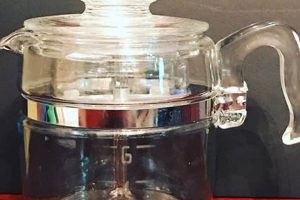 Brew Like Mad Men: Vintage Glass Coffee Percolator Guide! | Vintage Treasures: Discover Rare Antiques, Collectibles & Retro Finds