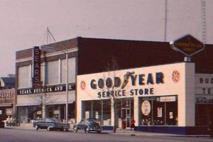 Find Retro Vintage Stores CT Near You: Deals & More! Vintage Treasures: Discover Rare Antiques, Collectibles & Retro Finds Find Retro Vintage Stores CT Near You: Deals & More! | Vintage Treasures: Discover Rare Antiques, Collectibles & Retro Finds