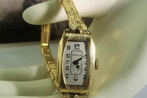 Timeless Vintage Gruen Watches: A Collector's Guide | Vintage Treasures: Discover Rare Antiques, Collectibles & Retro Finds