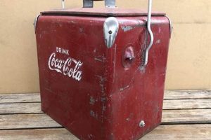 Buy Vintage Coca Cola Cool Box Today! Vintage Treasures: Discover Rare Antiques, Collectibles & Retro Finds Buy Vintage Coca Cola Cool Box Today! | Vintage Treasures: Discover Rare Antiques, Collectibles & Retro Finds