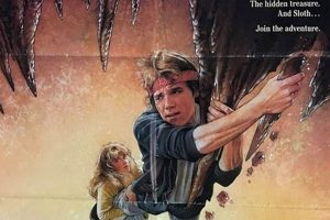 Retro Rewind: Vintage 80s Posters for Sale & Display Vintage Treasures: Discover Rare Antiques, Collectibles & Retro Finds Retro Rewind: Vintage 80s Posters for Sale & Display | Vintage Treasures: Discover Rare Antiques, Collectibles & Retro Finds