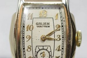 Timeless Gruen Watches Vintage: Style & History | Vintage Treasures: Discover Rare Antiques, Collectibles & Retro Finds