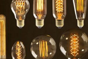 Illuminate with Nostalgia: Vintage Light Bulb Charm! Vintage Treasures: Discover Rare Antiques, Collectibles & Retro Finds Illuminate with Nostalgia: Vintage Light Bulb Charm! | Vintage Treasures: Discover Rare Antiques, Collectibles & Retro Finds