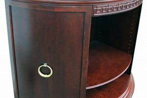 Buy Vintage Bombay Company Furniture Today! Styles & More Vintage Treasures: Discover Rare Antiques, Collectibles & Retro Finds Buy Vintage Bombay Company Furniture Today! Styles & More | Vintage Treasures: Discover Rare Antiques, Collectibles & Retro Finds