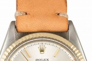 Timeless Style: Vintage Rolex Leather Band Guide & More Vintage Treasures: Discover Rare Antiques, Collectibles & Retro Finds Timeless Style: Vintage Rolex Leather Band Guide & More | Vintage Treasures: Discover Rare Antiques, Collectibles & Retro Finds