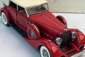 Collecting Guide: Model Cars Vintage & Beyond! Vintage Treasures: Discover Rare Antiques, Collectibles & Retro Finds Collecting Guide: Model Cars Vintage & Beyond! | Vintage Treasures: Discover Rare Antiques, Collectibles & Retro Finds