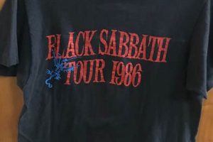 Rare Find: Vintage Black Sabbath T-Shirt Collectibles! Vintage Treasures: Discover Rare Antiques, Collectibles & Retro Finds Rare Find: Vintage Black Sabbath T-Shirt Collectibles! | Vintage Treasures: Discover Rare Antiques, Collectibles & Retro Finds