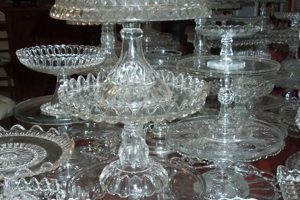 Vintage Glass Cake Plates Vintage Treasures: Discover Rare Antiques, Collectibles & Retro Finds Vintage Glass Cake Plates | Vintage Treasures: Discover Rare Antiques, Collectibles & Retro Finds