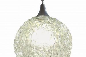 Illuminate with Antique Vintage Glass Pendant Lamps Today! Vintage Treasures: Discover Rare Antiques, Collectibles & Retro Finds Illuminate with Antique Vintage Glass Pendant Lamps Today! | Vintage Treasures: Discover Rare Antiques, Collectibles & Retro Finds