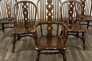 Shop Vintage Furniture Kansas City - Unique Finds! Vintage Treasures: Discover Rare Antiques, Collectibles & Retro Finds Shop Vintage Furniture Kansas City - Unique Finds! | Vintage Treasures: Discover Rare Antiques, Collectibles & Retro Finds