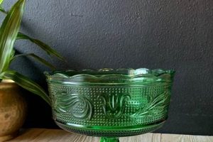 Antique Find: Vintage Green Glass Pedestal Bowl Decor Vintage Treasures: Discover Rare Antiques, Collectibles & Retro Finds Antique Find: Vintage Green Glass Pedestal Bowl Decor | Vintage Treasures: Discover Rare Antiques, Collectibles & Retro Finds