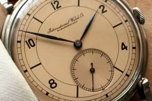 Timeless IWC Vintage Watches: A Collector's Guide | Vintage Treasures: Discover Rare Antiques, Collectibles & Retro Finds