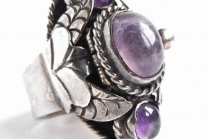 Unlock the Secret: Vintage Poison Rings History Vintage Treasures: Discover Rare Antiques, Collectibles & Retro Finds Unlock the Secret: Vintage Poison Rings History | Vintage Treasures: Discover Rare Antiques, Collectibles & Retro Finds