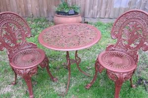 Timeless Vintage Cast Iron Patio Furniture: Decor & More Vintage Treasures: Discover Rare Antiques, Collectibles & Retro Finds Timeless Vintage Cast Iron Patio Furniture: Decor & More | Vintage Treasures: Discover Rare Antiques, Collectibles & Retro Finds