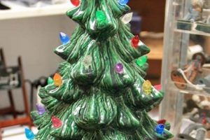 Shine Bright: Vintage Light Up Christmas Tree Guide Vintage Treasures: Discover Rare Antiques, Collectibles & Retro Finds Shine Bright: Vintage Light Up Christmas Tree Guide | Vintage Treasures: Discover Rare Antiques, Collectibles & Retro Finds