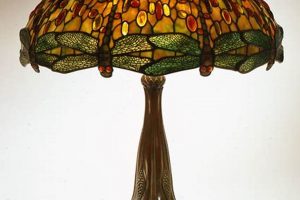 Illuminating Treasures: Tiffany Lamps Vintage Finds & Decor Vintage Treasures: Discover Rare Antiques, Collectibles & Retro Finds Illuminating Treasures: Tiffany Lamps Vintage Finds & Decor | Vintage Treasures: Discover Rare Antiques, Collectibles & Retro Finds