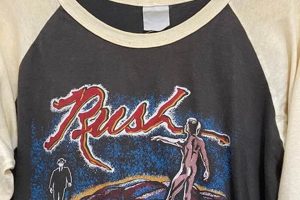 Rare Vintage Rush T Shirts: Shop Classic Rock Tees | Vintage Treasures: Discover Rare Antiques, Collectibles & Retro Finds