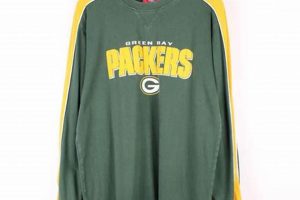 Shop Classic Vintage NFL Clothing: Retro Football Style Vintage Treasures: Discover Rare Antiques, Collectibles & Retro Finds Shop Classic Vintage NFL Clothing: Retro Football Style | Vintage Treasures: Discover Rare Antiques, Collectibles & Retro Finds