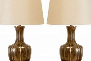 Shop: Frederick Cooper Vintage Lamps - Retro Lighting! Vintage Treasures: Discover Rare Antiques, Collectibles & Retro Finds Shop: Frederick Cooper Vintage Lamps - Retro Lighting! | Vintage Treasures: Discover Rare Antiques, Collectibles & Retro Finds
