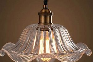 Illuminate with Antique Vintage Glass Pendant Lights Today! Vintage Treasures: Discover Rare Antiques, Collectibles & Retro Finds Illuminate with Antique Vintage Glass Pendant Lights Today! | Vintage Treasures: Discover Rare Antiques, Collectibles & Retro Finds