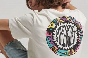Retro Wave: Vintage Surf T-Shirts & Tees Vintage Treasures: Discover Rare Antiques, Collectibles & Retro Finds Retro Wave: Vintage Surf T-Shirts & Tees | Vintage Treasures: Discover Rare Antiques, Collectibles & Retro Finds