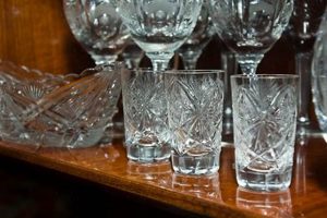 Antique Glass Patterns Vintage: A Collector's Guide Vintage Treasures: Discover Rare Antiques, Collectibles & Retro Finds Antique Glass Patterns Vintage: A Collector's Guide | Vintage Treasures: Discover Rare Antiques, Collectibles & Retro Finds
