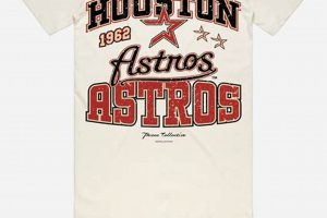 Retro Houston Astros T-Shirts: Find Your Vintage Tee! Vintage Treasures: Discover Rare Antiques, Collectibles & Retro Finds Retro Houston Astros T-Shirts: Find Your Vintage Tee! | Vintage Treasures: Discover Rare Antiques, Collectibles & Retro Finds