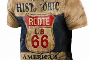 Shop Route 66 Clothing Vintage: Retro Roadtrip Style Vintage Treasures: Discover Rare Antiques, Collectibles & Retro Finds Shop Route 66 Clothing Vintage: Retro Roadtrip Style | Vintage Treasures: Discover Rare Antiques, Collectibles & Retro Finds
