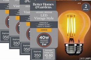 Retro Glow: Vintage Light Bulbs 40 Watt Charm! Vintage Treasures: Discover Rare Antiques, Collectibles & Retro Finds Retro Glow: Vintage Light Bulbs 40 Watt Charm! | Vintage Treasures: Discover Rare Antiques, Collectibles & Retro Finds