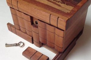 Unlock Secrets: Vintage Japanese Puzzle Box Guide Vintage Treasures: Discover Rare Antiques, Collectibles & Retro Finds Unlock Secrets: Vintage Japanese Puzzle Box Guide | Vintage Treasures: Discover Rare Antiques, Collectibles & Retro Finds