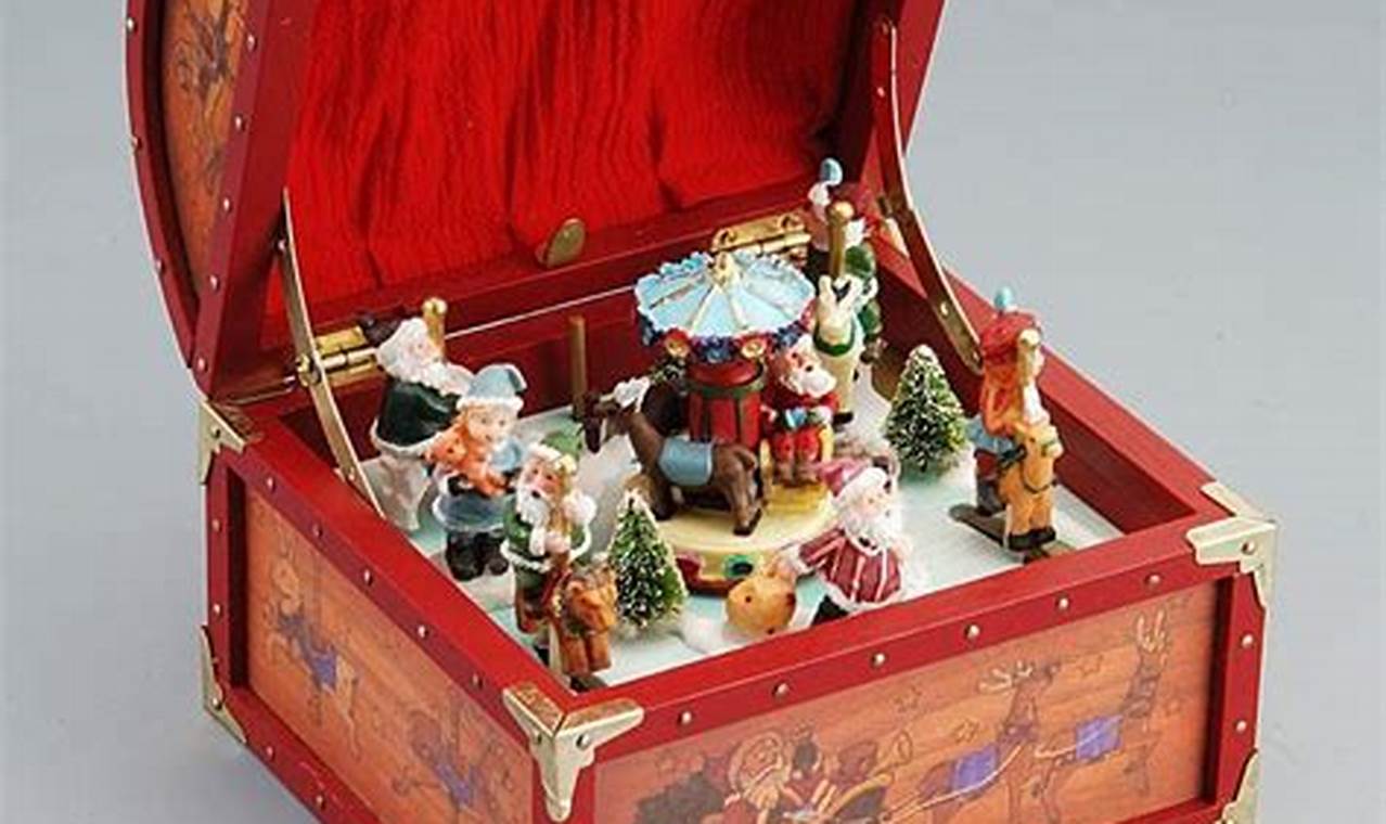Timeless Tunes: Christmas Music Box Vintage Treasures Vintage Treasures: Discover Rare Antiques, Collectibles & Retro Finds Timeless Tunes: Christmas Music Box Vintage Treasures | Vintage Treasures: Discover Rare Antiques, Collectibles & Retro Finds