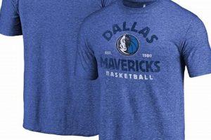 Retro Dallas Mavericks T Shirts Vintage: Shop Now! | Vintage Treasures: Discover Rare Antiques, Collectibles & Retro Finds