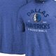 Retro Dallas Mavericks T Shirts Vintage: Shop Now! | Vintage Treasures: Discover Rare Antiques, Collectibles & Retro Finds