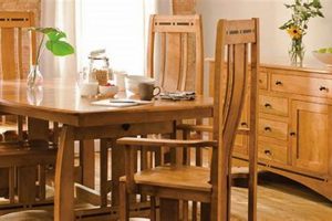 Utah's Vintage Oak Furniture: Find & Restore Heirlooms Vintage Treasures: Discover Rare Antiques, Collectibles & Retro Finds Utah's Vintage Oak Furniture: Find & Restore Heirlooms | Vintage Treasures: Discover Rare Antiques, Collectibles & Retro Finds