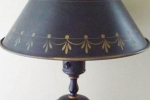 Antique Vintage Metal Lamps: Styles & Values Vintage Treasures: Discover Rare Antiques, Collectibles & Retro Finds Antique Vintage Metal Lamps: Styles & Values | Vintage Treasures: Discover Rare Antiques, Collectibles & Retro Finds