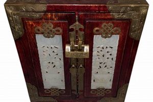 Timeless Treasures: Vintage Chinese Jewelry Box Guide & More Vintage Treasures: Discover Rare Antiques, Collectibles & Retro Finds Timeless Treasures: Vintage Chinese Jewelry Box Guide & More | Vintage Treasures: Discover Rare Antiques, Collectibles & Retro Finds