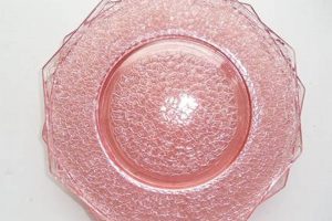Buy & Collect Vintage Pink Glass Plates: Timeless Elegance Vintage Treasures: Discover Rare Antiques, Collectibles & Retro Finds Buy & Collect Vintage Pink Glass Plates: Timeless Elegance | Vintage Treasures: Discover Rare Antiques, Collectibles & Retro Finds