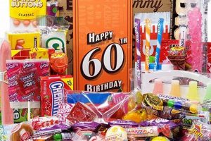 Collectible Vintage Candy Box Treasures + Tips Vintage Treasures: Discover Rare Antiques, Collectibles & Retro Finds Collectible Vintage Candy Box Treasures + Tips | Vintage Treasures: Discover Rare Antiques, Collectibles & Retro Finds