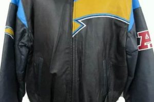 Own a Piece of History: Vintage Chargers Jacket Collection Vintage Treasures: Discover Rare Antiques, Collectibles & Retro Finds Own a Piece of History: Vintage Chargers Jacket Collection | Vintage Treasures: Discover Rare Antiques, Collectibles & Retro Finds