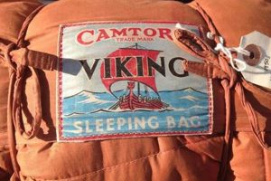 Retro Warmth: Buying Guide for a Vintage Sleeping Bag Today | Vintage Treasures: Discover Rare Antiques, Collectibles & Retro Finds